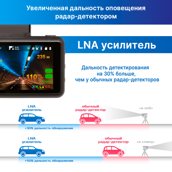 Купить  TrendVision DriveCam Real 4K Signature LNA Max-3.png